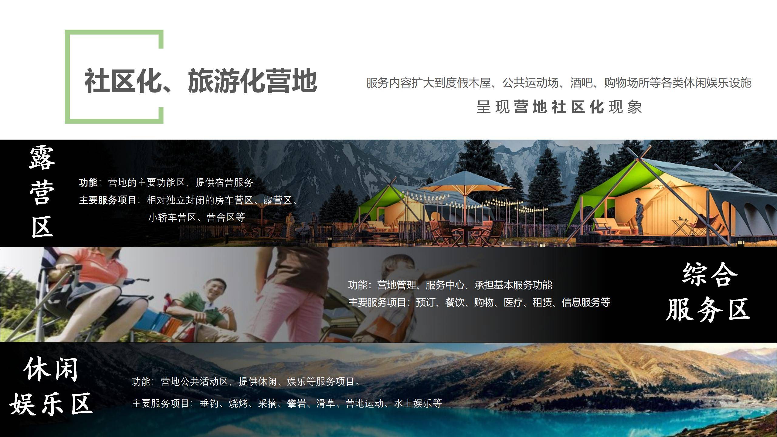 湿地露营地文旅项目年度策划方案 四季交织的生态之旅