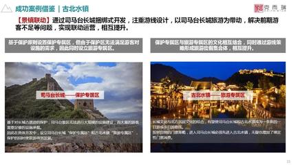 文旅商业项目定位策划与规划运营十大策略